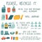 Recycling waste infographic. Garbage separated into different types: plastic, e waste, paper, metal, glass, batteries. Vector,