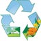 Recycling World eco