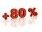 Red 3d inscription - plus of eighty percent