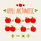 Red apple arithmetic