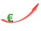 Red arrow and euro sign up