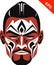 Red black, Tribal mask, Indigenous Pacific Islander mask, coloured face mask, warrior face painted