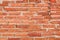 Red brick pattern