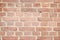 Red Brick Wall Texture Background. Walpaper. London Orange Brick Wall.