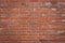 Red brick wall texture grunge background. modern style background, industrial architecture detail display and montage of product.