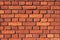 Red bricks background