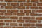 Red Bricks and Mortar - Typical Arrangement