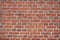 Red bricks wall industrial exterior wallpaper texture