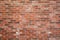 Red and brown bricks on the wall decoration for background