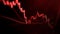 The red crashing market volatility of crypto trading with technical graph and indicator, red candlesticks going down.