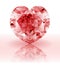 Red Diamond, heart shaped ruby gemstone