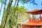 Red pagoda roof in oriental garden