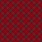 Red tartan check background.