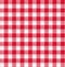 Red and white tablecloth texture wallpaper
