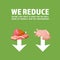 Reduce animal products consumption. Reducetarians promotional poster.