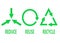 The reduce reuse and recycle symbols used in the green initiatives movement white backdrop