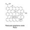 Reduced graphene oxide, RGO, nanomaterial, chemical structure