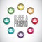 refer a friend network sign concept