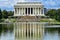 Reflecting Pool Reflection Abraham Lincoln Memorial Washington DC