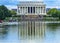 Reflecting Pool Reflection Abraham Lincoln Memorial Washington DC