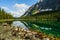 Reflection Boom Lake Banff