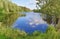 Reflection of the sky in a round lake