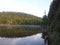 Reflection on the water of a wild canadian lake