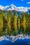 Reflections of snowy peaks