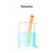 Refraction of Pencil in glass of Water. Simple Experiments with