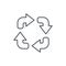 Refresh four arrows thin line icon. Linear vector symbol