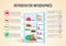 Refrigerator With Food Icons Infographic Elements