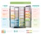 Refrigerator Organization Infographics
