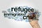 Refugee crisis word cloud