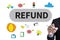 REFUND and Tax Refund Fine Duty Taxation