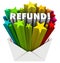 Refund Word Envelope Money Tax Return Mail