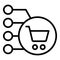 Regulated products cart icon, outline style