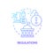Regulations blue gradient concept icon