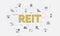 reit real estate investment trust concept with icon set with big word or text on center