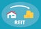 REIT Real Estate Investment Trust concept, investing funds in real estate