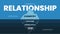 The Relationship hidden iceberg template banner vector, visible is attraction (Chemistry). Invisible is compatibility