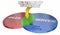 Relationship Marketing Sales Customer Service Venn Diagram 3d Il