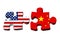 Relationship between the USA and China