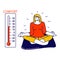 Relaxed Female Character Sitting in Lotus Posture Meditating at Home with Thermometer Show Warm Comfort Temperature