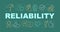 Reliability word concepts banner