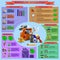 Remodeling and renovation works infographics