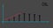 Render graph showing the rise in oil prices