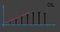 Render graph showing the rise in oil prices