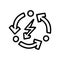renewable electricity line vector doodle simple icon