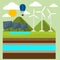 Renewable energy like hydro, solar and wind power