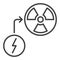 Renewable Nuclear Energy vector Radiation linear icon or symbol